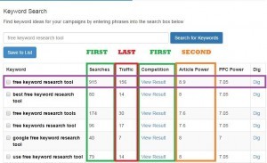 wealthy affiliate keyword research tool