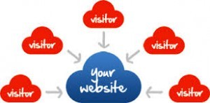 attract target traffic to your site