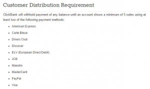 Clickbank customer distribution requirement