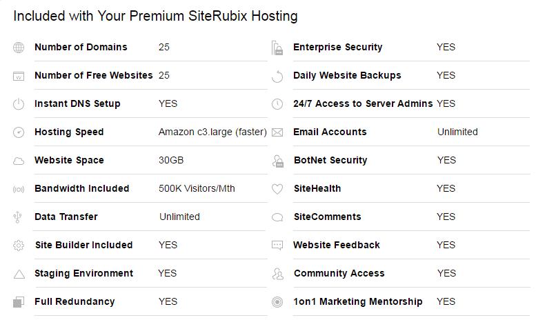 web hosting service feature