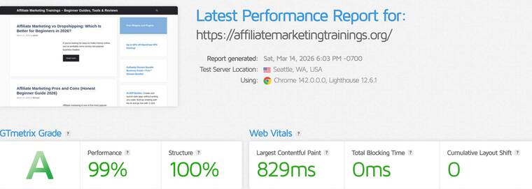 gtmetrix test snapshot for this blog